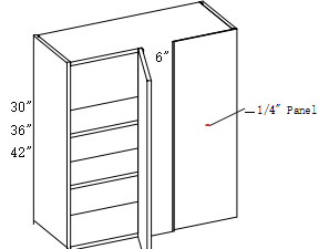 WALL BLIND CORNER CABINETS
